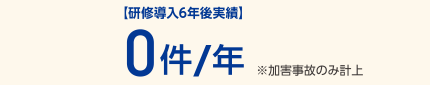 【研修前事故件数】【研修後事故件数】